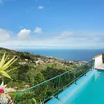Chalet Inmountain T2 Private