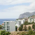 Horizonte View